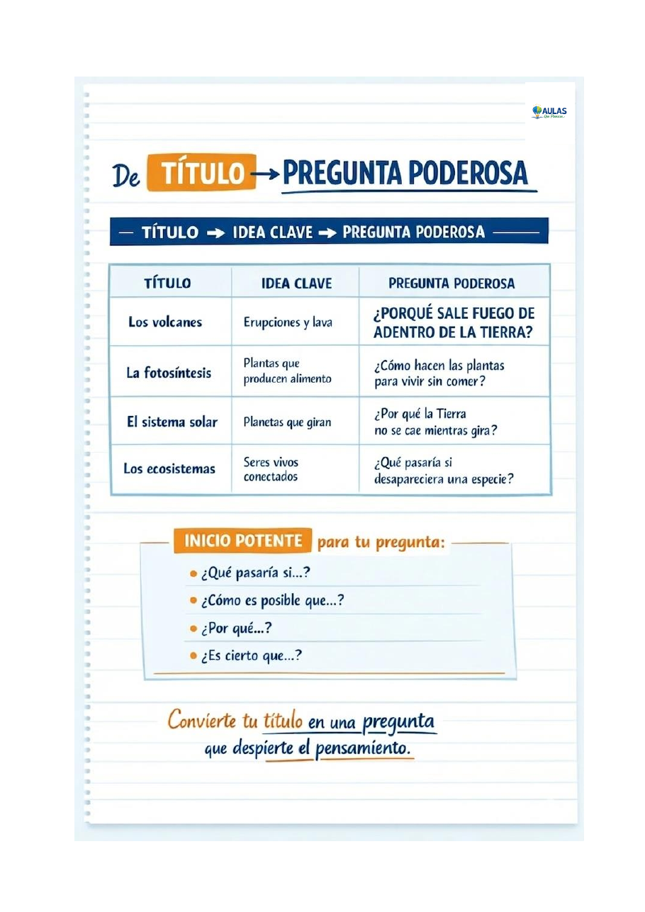 Vista previa del recurso Inicios que despiertan curiosidad